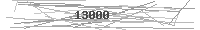 Verification Image